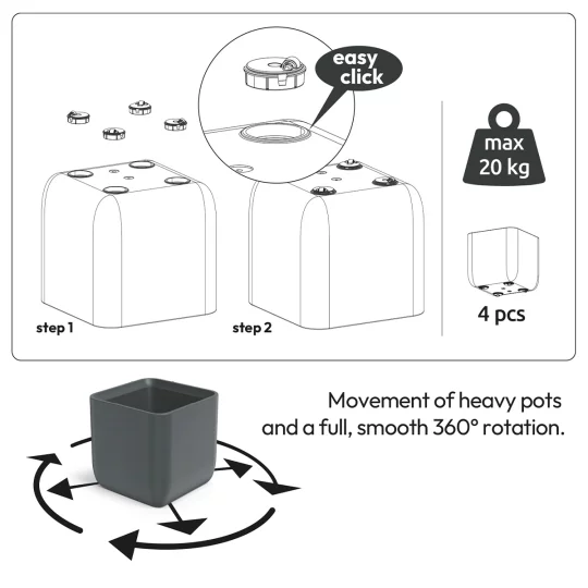 Zestaw kół do donic TSW4 - Zdjęcie 2