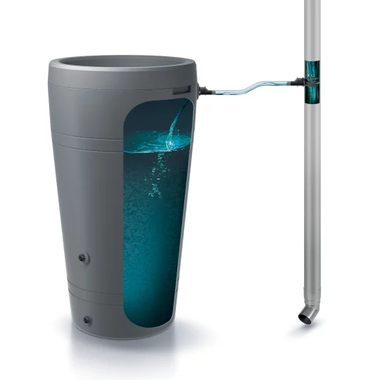 Zestaw przyłączeniowy do zbiornika na deszczówkę ICANS6 Icanset - Zdjęcie 2