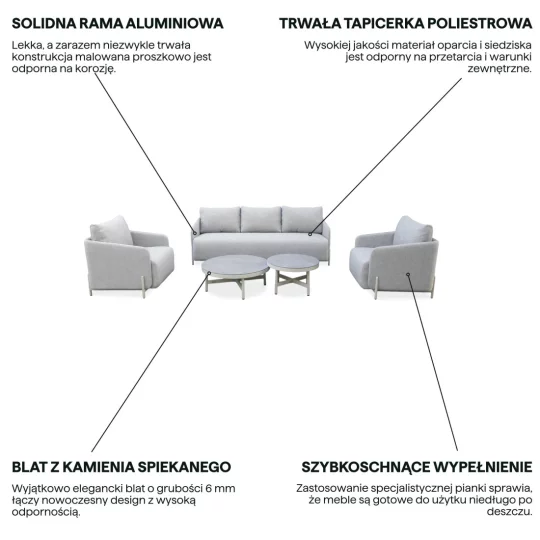 Zestaw AURA CAFFE GREY - Zdjęcie 4