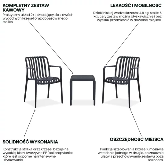 Zestaw RONA 2+1 BLACK - Zdjęcie 10
